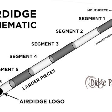 airdidge schematic